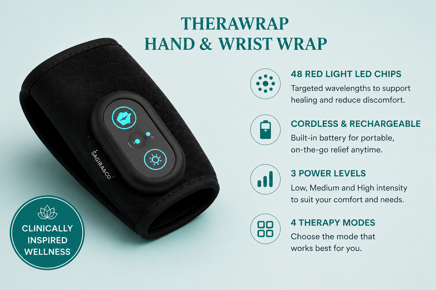 Therawrap wrist therapy wrap